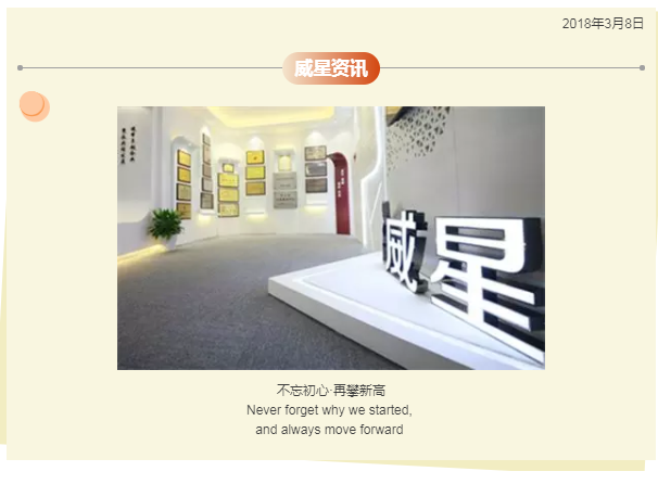 威星智能被評(píng)為2017年度上城區(qū)科技研發(fā)投入十強(qiáng)企業(yè)、知識(shí)產(chǎn)權(quán)優(yōu)秀企業(yè)